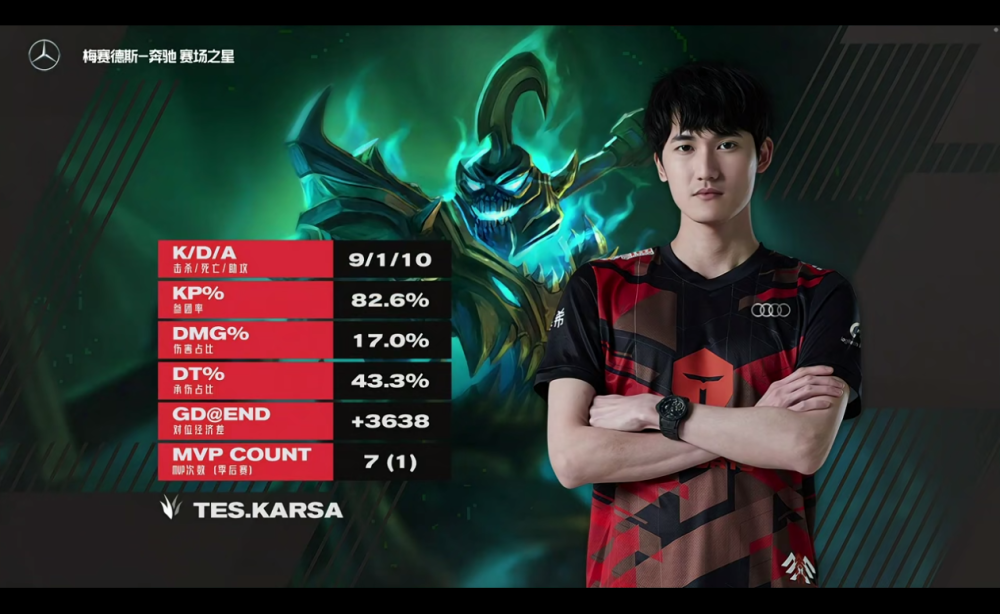 芒果体育-Karsa回归赛场，精彩发挥首场状态亮眼，加拿大队观众沸腾！的简单介绍